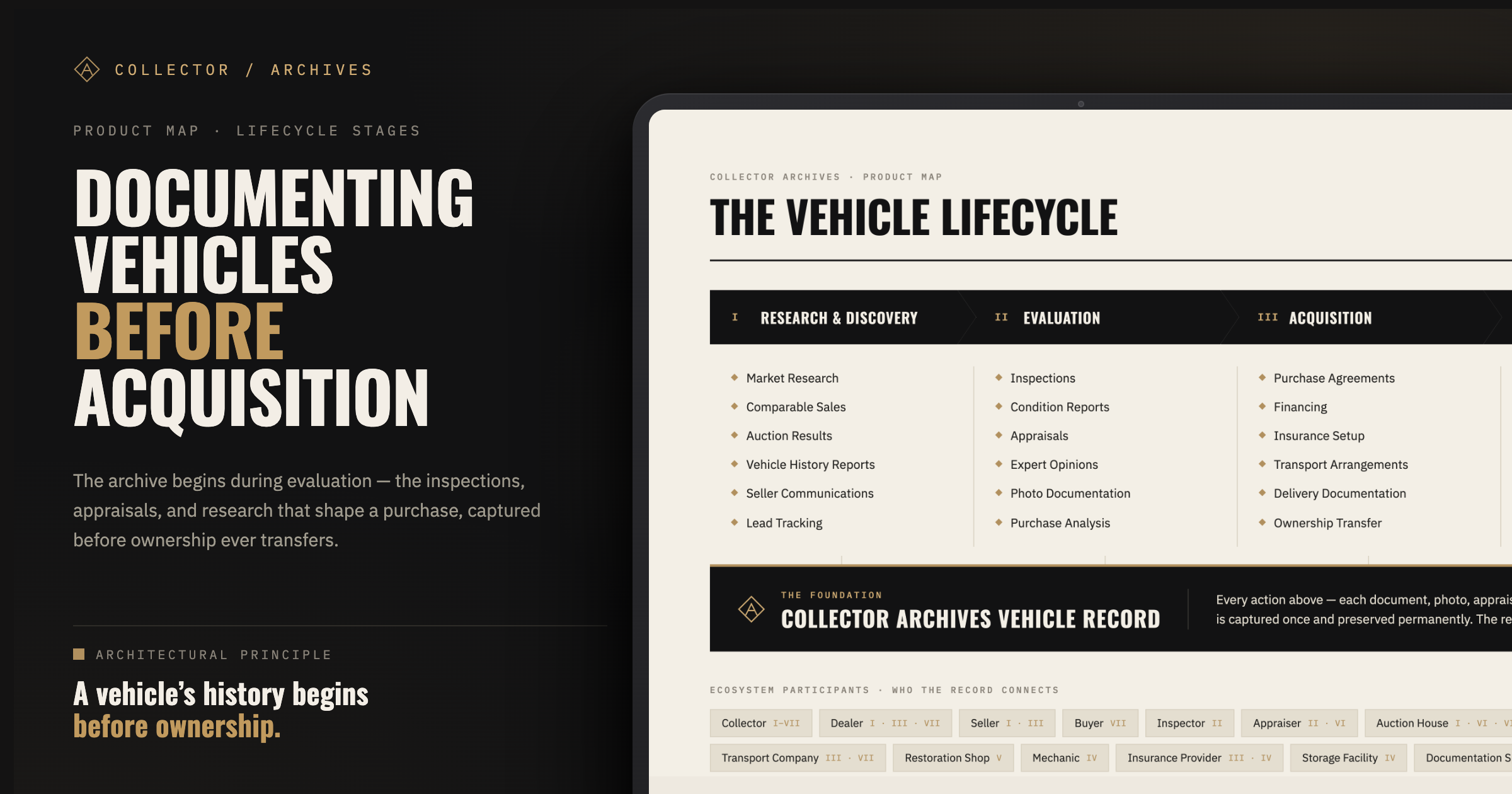 Documenting Vehicles Before Acquisition