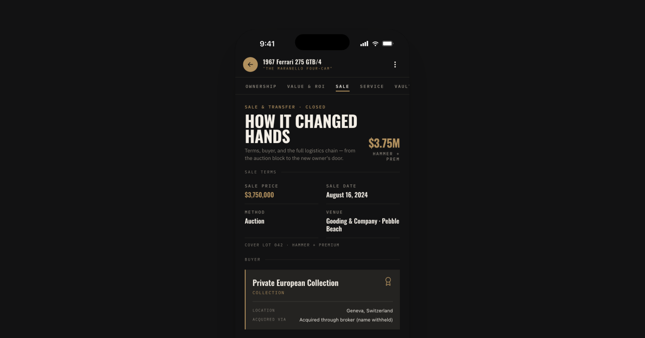 Sale & Transfer — how it changed hands
